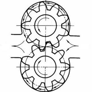 Gear pump is a type of rotary positive displacement pump. Gear pump is a type of rotary positive displacement pump.